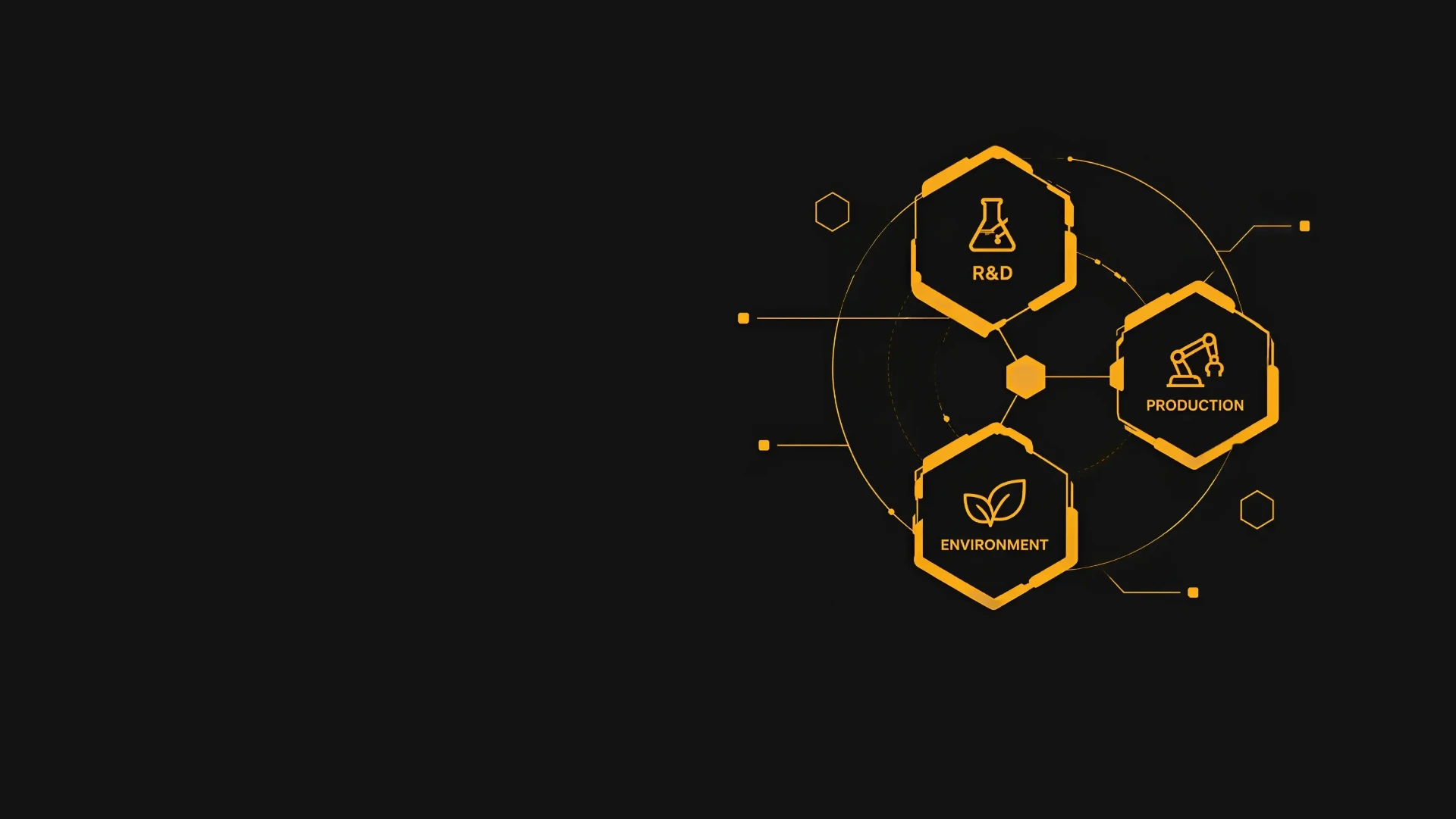 Composite manufacturing ecosystem: R&D, production, and compliance
